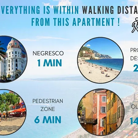 Apartamento Nestor&jeeves - Fresco - - Very Close Sea - Balcony Niza